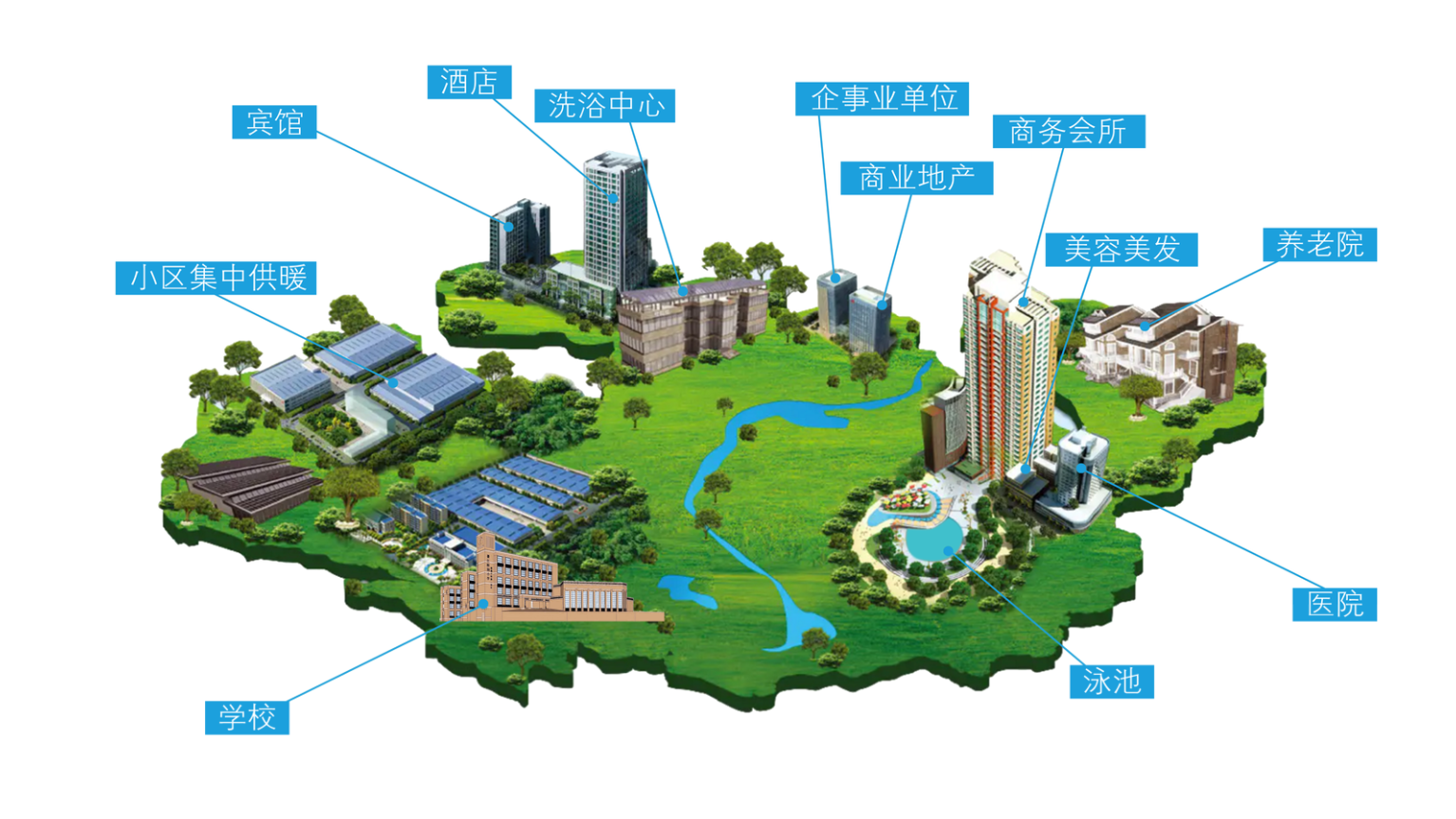 商用冷暖系統(tǒng)解決方案